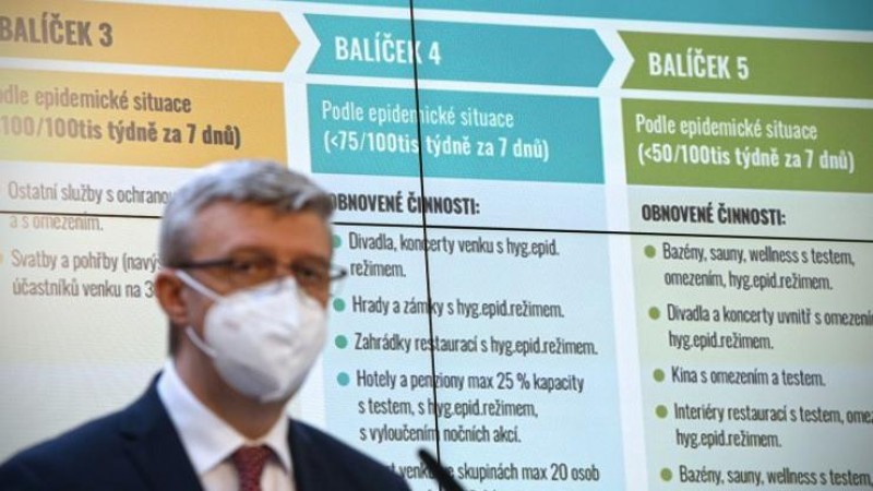 Celkem se jedná o několik balíčků, podle kterých se bude rozvolňovat, 22. dubna 2021. Foto: Úřad Vlády ČR